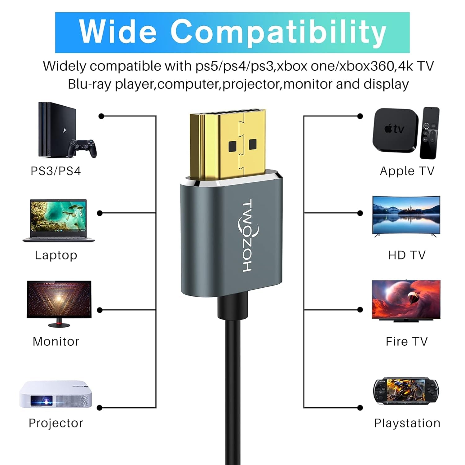 25FT Ultra-Slim HDMI 2.0 Cable, Flexible HDMI Cord Supporting 3D, 4K@60Hz, 2160P, and 1080P Output