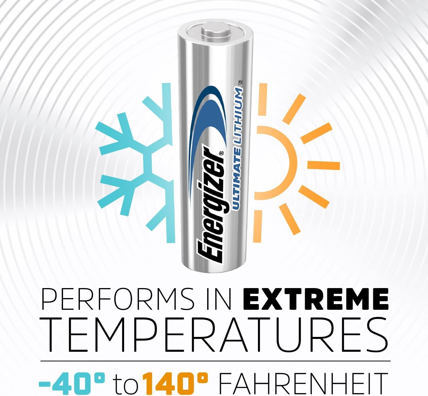 Ultimate Lithium AA Batteries - 8 Count, 1.5V Double A Batteries