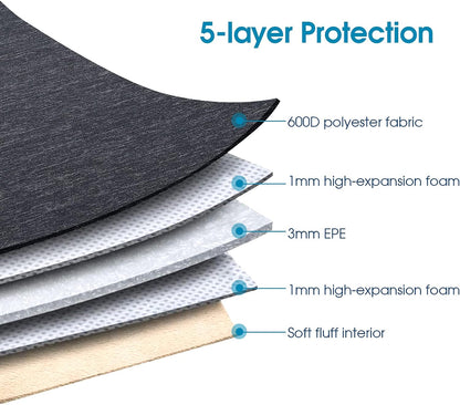 14-Inch Water-Resistant Laptop Sleeve with Handle for Compatibility with Most 14-Inch Computers Including Surface Book, Lenovo Flex 4, Yoga 530, Thinkpad L480, E485, HP Pavilion X360, and Dell Latitude 5490/7490 (2018)