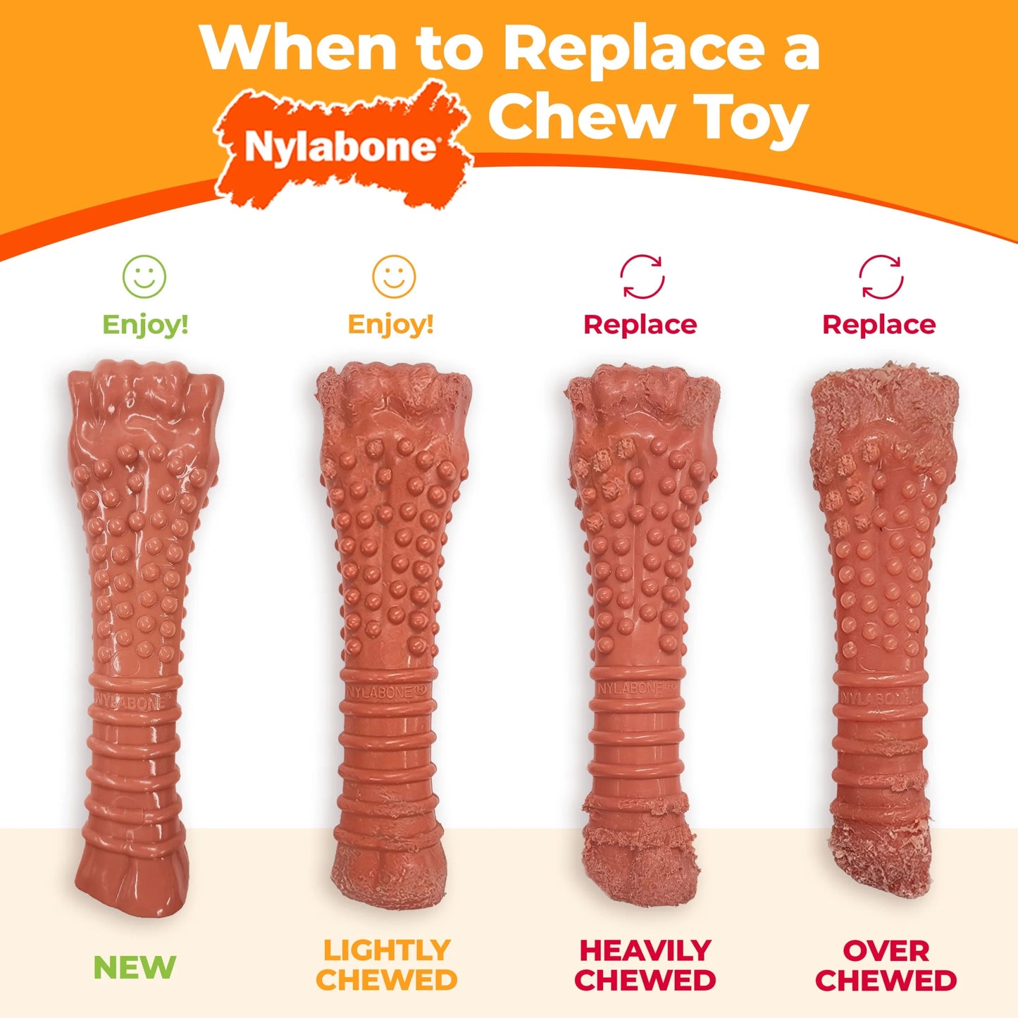 Ultimate Power Chew Comfort Hold X Bone Dog Toy - Beef Flavor for Large Dogs - Durable Chew Toy for Extreme Chewers
