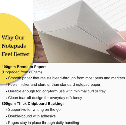 To-Do List Planner Notepad - 60 Pages of Undated Checklist with Priority and Note Sections for Project, Client, and Daily Task Management - 8.5 x 11 A4 Tear Sheets