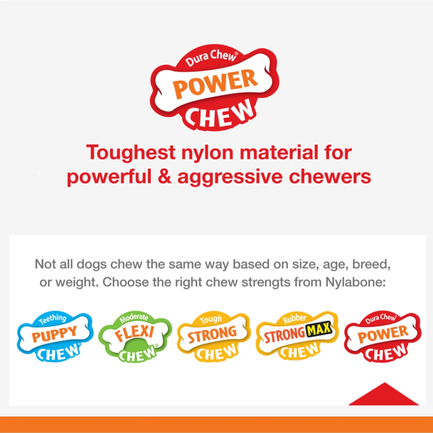 Ultimate Power Chew Comfort Hold X Bone Dog Toy - Beef Flavor for Large Dogs - Durable Chew Toy for Extreme Chewers