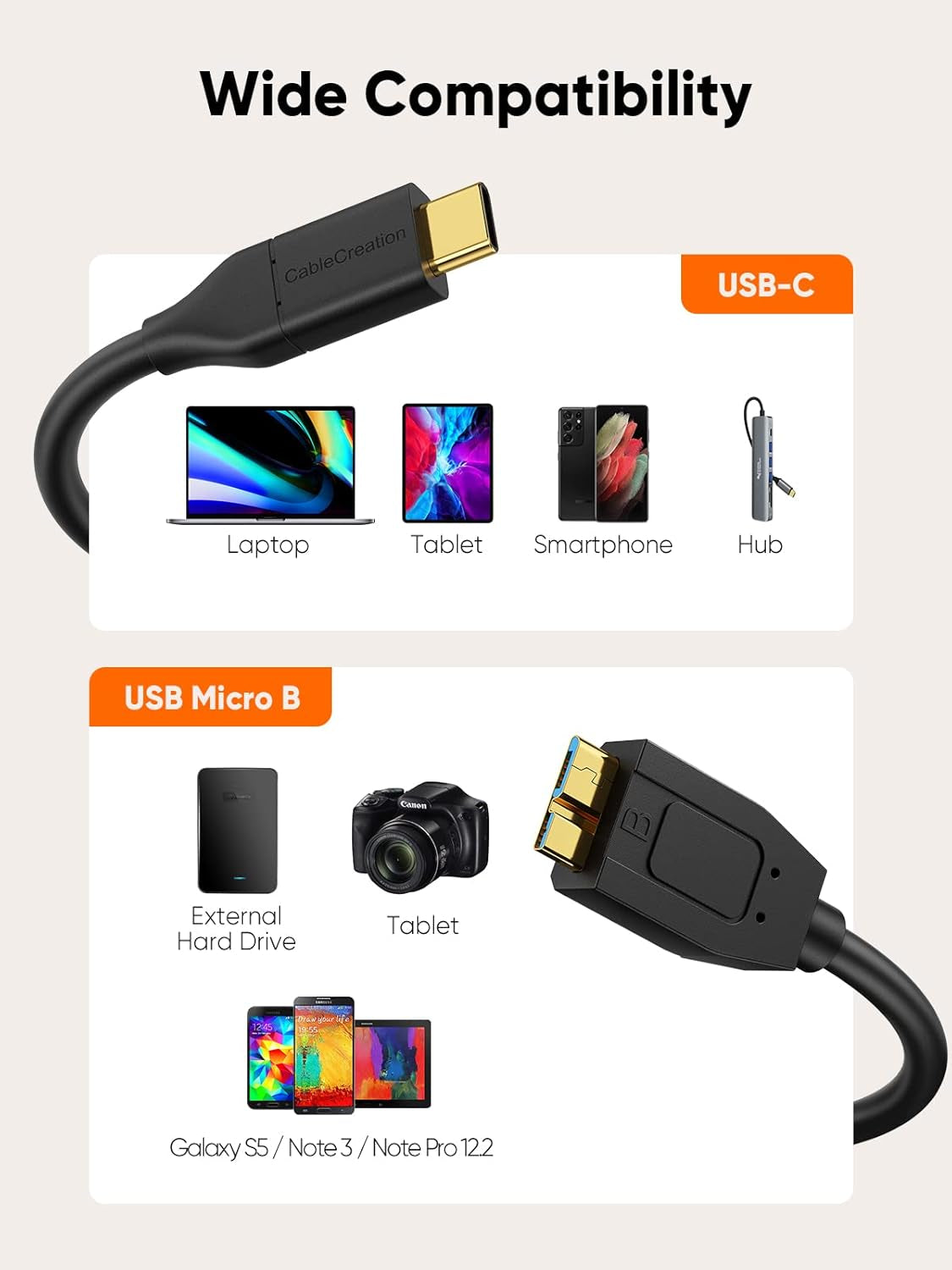 4FT USB-C to Micro B Cable, 10Gbps Data Transfer Speed, Braided Design, Compatible with iPhone 15/16, Seagate WD My Passport, MacBook Pro/Air, iPad/Tablet, Black