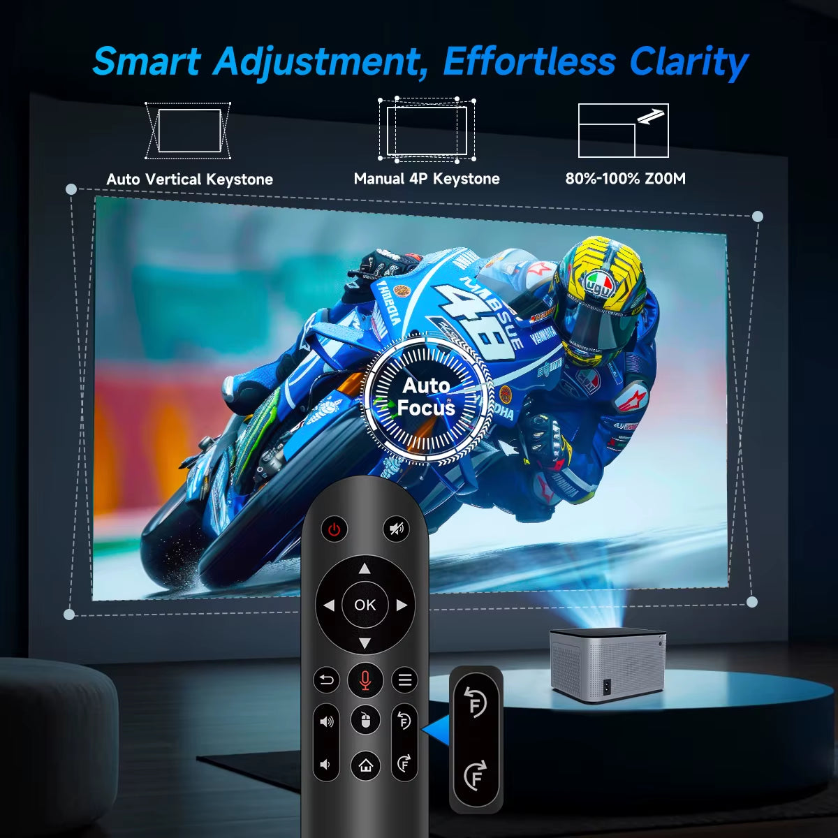 Transform Your Home Entertainment with the Android 11 4K Smart Projector - Stunning 580 ANSI Lumens Brightness, Voice Control & WiFi6 Connectivity