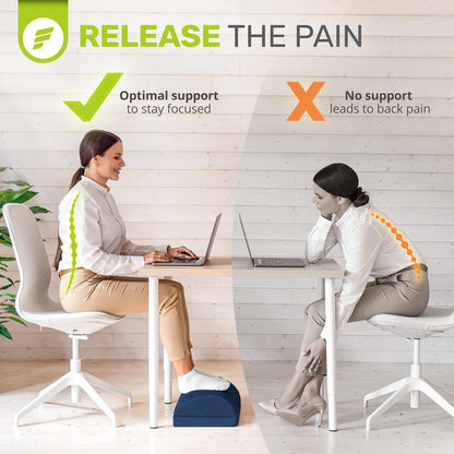 Chiropractor-Approved Adjustable Premium Teardrop Footrest for Lumbar, Back, and Knee Pain Relief (Navy Blue)