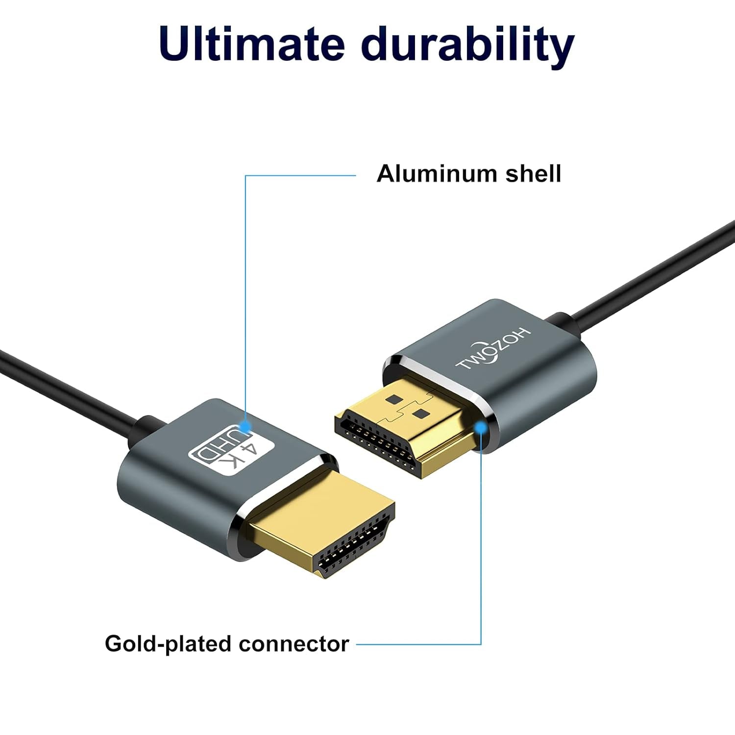 25FT Ultra-Slim HDMI 2.0 Cable, Flexible HDMI Cord Supporting 3D, 4K@60Hz, 2160P, and 1080P Output