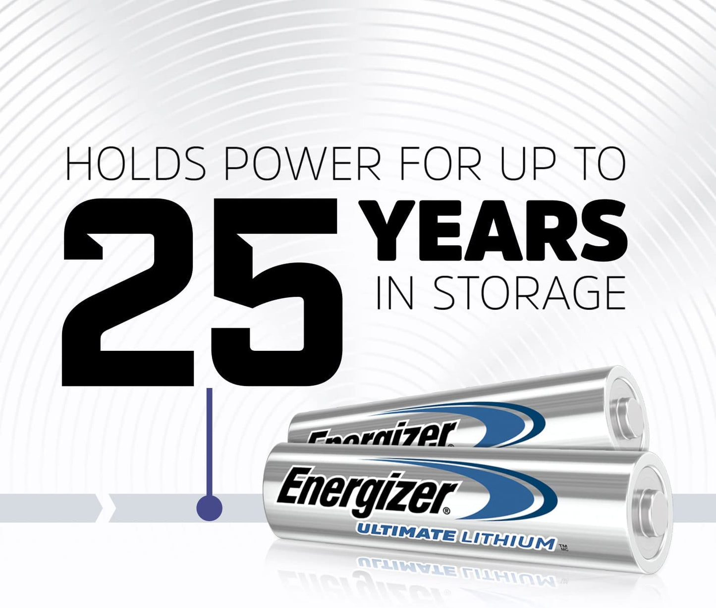 Ultimate Lithium AA Batteries - 8 Count, 1.5V Double A Batteries