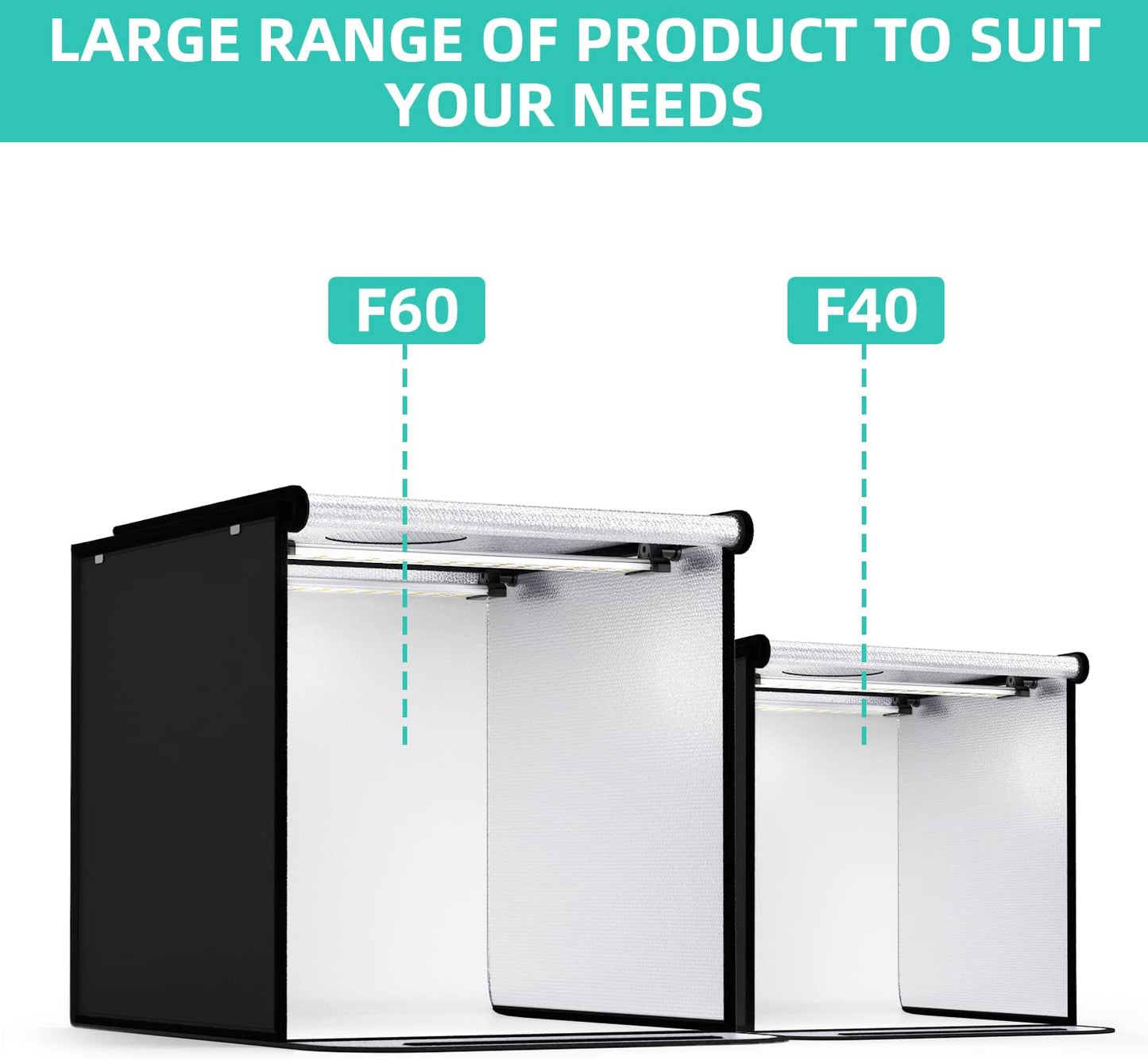 Professional Photo Light Box Set - 8 Backdrops, 24 x 24 Inch Dimmable Photography Tent Kit with 126 LED Lights and Portable Bag (White, Black, Red, Blue, Green, Yellow)