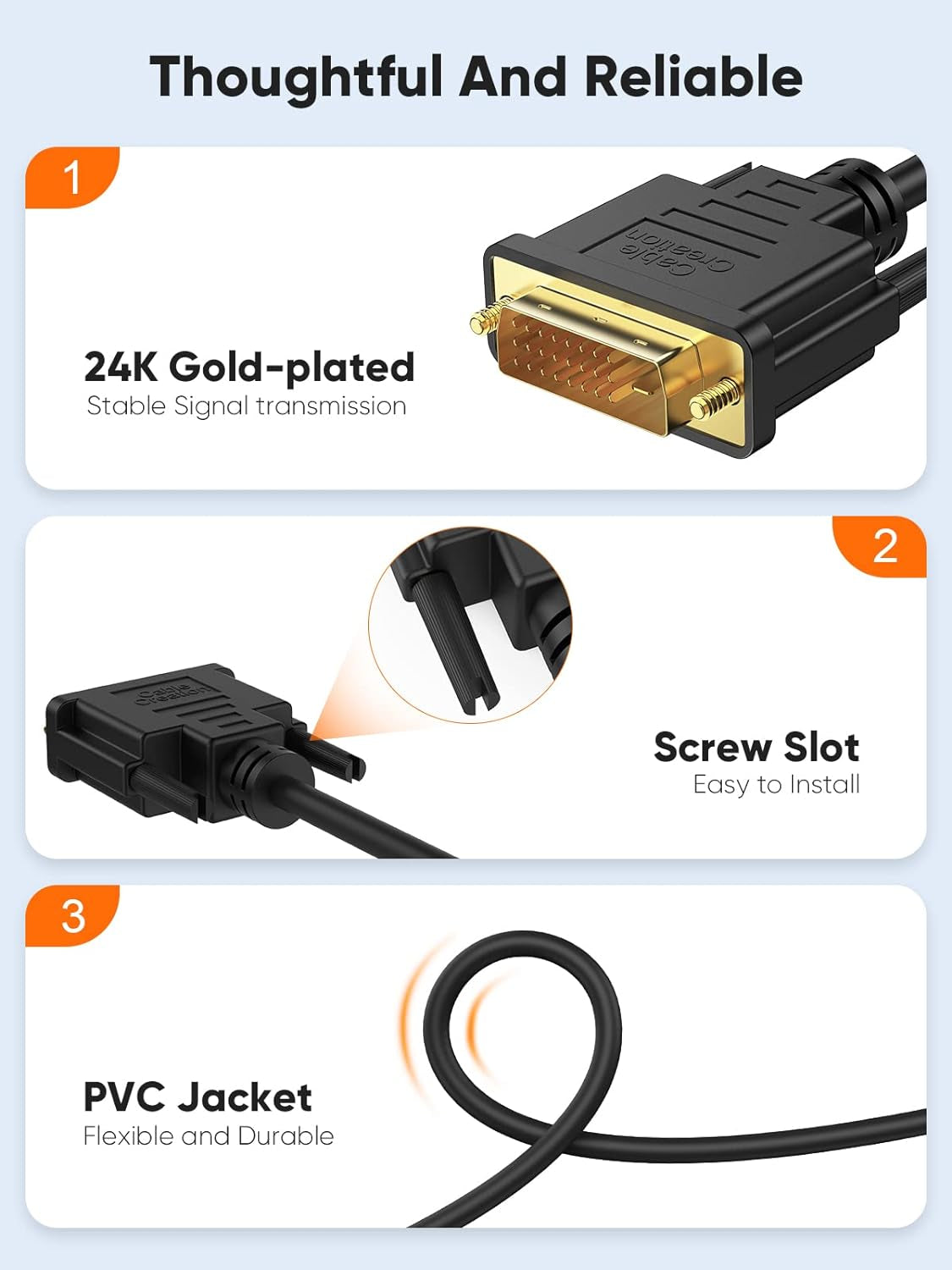 10-Foot Bi-Directional HDMI to DVI Cable - 1080P HD Video Adapter with 24+1 DVI-D Male Connector for PC, Laptop, TV, and Projector