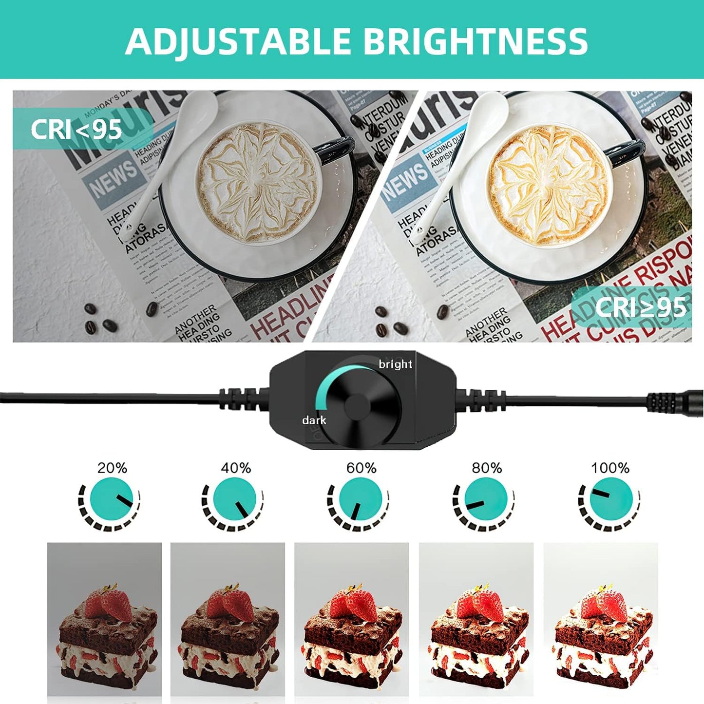 Professional Photo Light Box Set - 8 Backdrops, 24 x 24 Inch Dimmable Photography Tent Kit with 126 LED Lights and Portable Bag (White, Black, Red, Blue, Green, Yellow)
