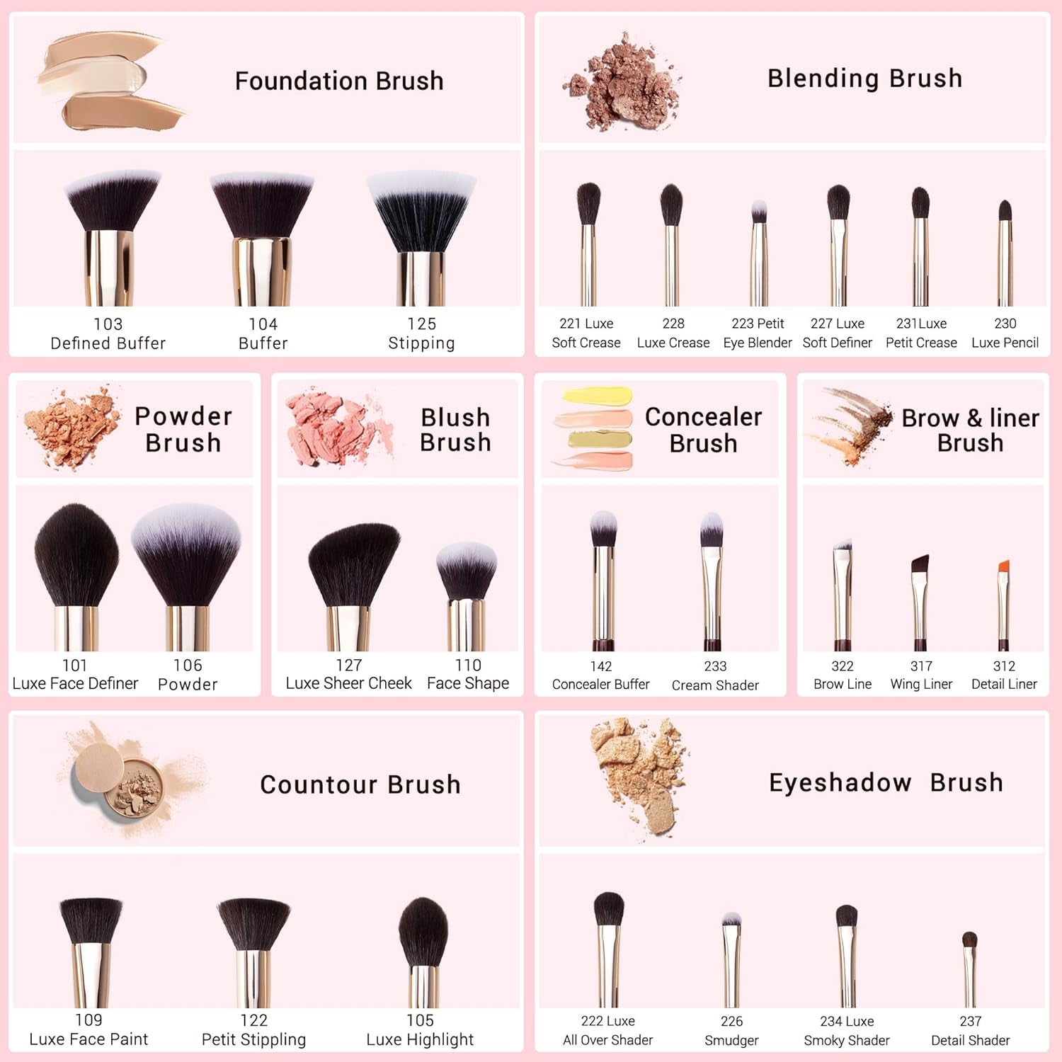 Professional 25-Piece Makeup Brush Set with Labeled Brushes for Powder, Foundation, Eyeshadow, Blending, Concealer, Blush, and Highlight - T280