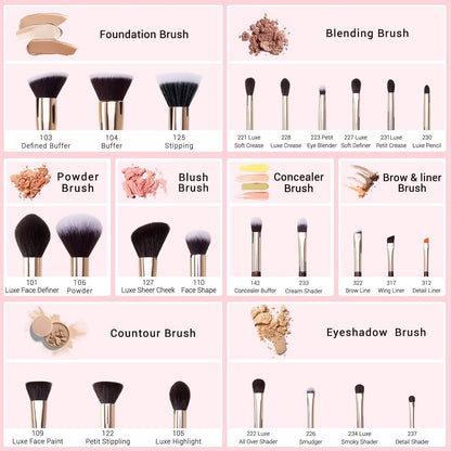 Professional 25-Piece Makeup Brush Set with Labeled Brushes for Powder, Foundation, Eyeshadow, Blending, Concealer, Blush, and Highlight - T280