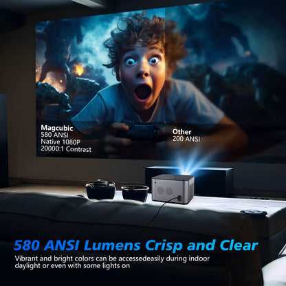 Transform Your Home Entertainment with the Android 11 4K Smart Projector - Stunning 580 ANSI Lumens Brightness, Voice Control & WiFi6 Connectivity