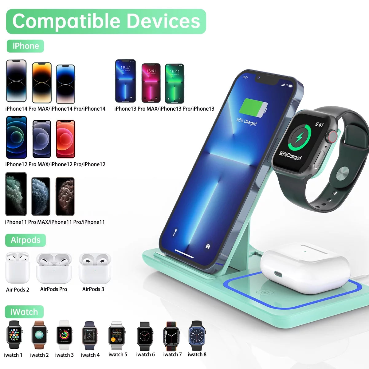 2025 Upgraded 18W 3-in-1 Wireless Charging Station for iPhone 16/15/14/13/12/11 Pro, AirPods, Apple Watch Series 10-3, and Samsung Phones (Green)
