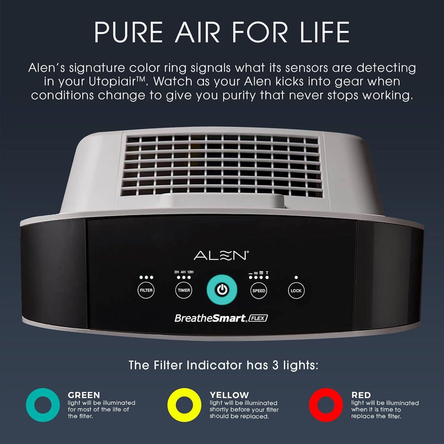 Breathesmart Flex HEPA Air Purifier with Pure Filter – Covers 700 Sq. Ft. in 30 Minutes for Bedroom and Office Use, Effectively Reduces Allergens, Dust, and Mold – White