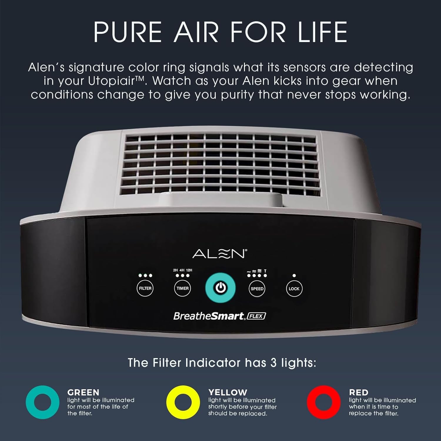Breathesmart Flex HEPA Air Purifier with Pure Filter – Covers 700 Sq. Ft. in 30 Minutes for Bedroom and Office Use, Effectively Reduces Allergens, Dust, and Mold – White