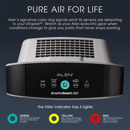 Breathesmart Flex HEPA Air Purifier with Pure Filter – Covers 700 Sq. Ft. in 30 Minutes for Bedroom and Office Use, Effectively Reduces Allergens, Dust, and Mold – White